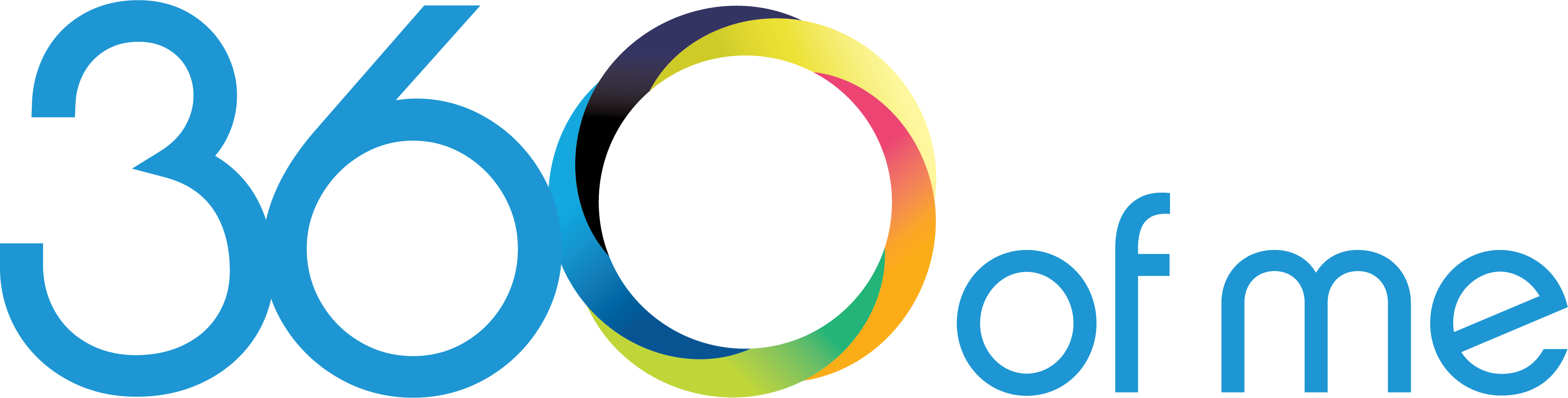 360ofme
