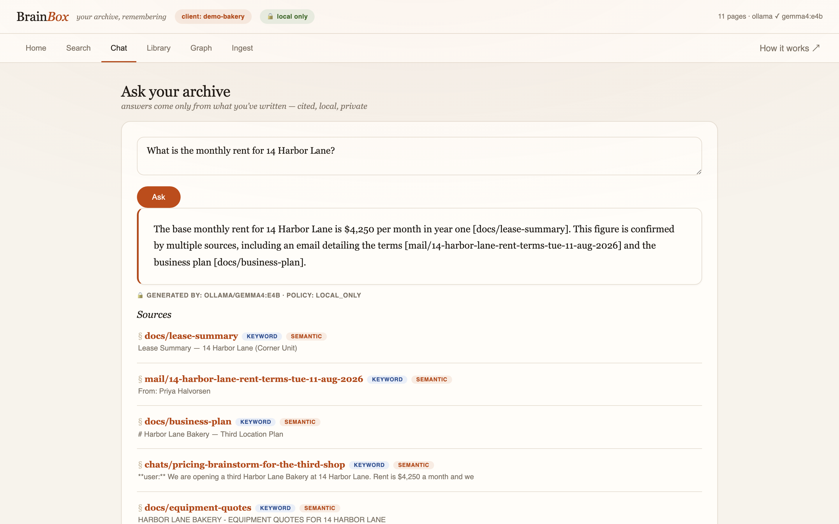 BrainBox chat answer to a question about monthly rent, with the passages and pages it came from listed below the answer